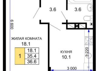 Продаю однокомнатную квартиру, 36.7 м2, Краснодар, Прикубанский округ
