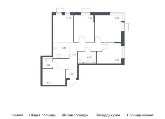 Продам 3-комнатную квартиру, 88.4 м2, посёлок Жилино-1, жилой комплекс Егорово Парк, к3.2