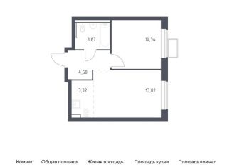Продажа однокомнатной квартиры, 35.9 м2, Московская область, жилой комплекс Егорово Парк, к3.2