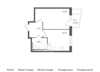 Продается 1-ком. квартира, 34.9 м2, Ленинский городской округ, жилой комплекс Горки Парк, к3.1