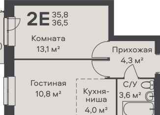 2-ком. квартира на продажу, 36.5 м2, Пермский край