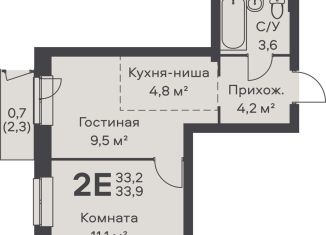 Продажа двухкомнатной квартиры, 33.9 м2, Пермь