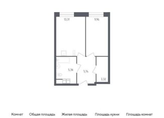 Продам 2-комнатную квартиру, 37.7 м2, Москва, Пятницкое шоссе, 58, ЖК Перец