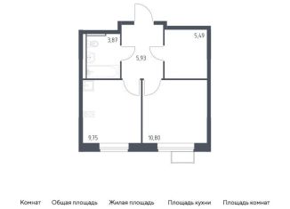 Продаю 1-комнатную квартиру, 35.8 м2, Москва