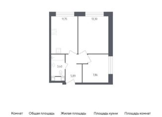 Продажа двухкомнатной квартиры, 42.2 м2, Москва, Пятницкое шоссе, 58, метро Митино