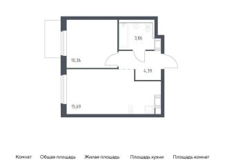 Продам 1-комнатную квартиру, 34.3 м2, Виллозское городское поселение