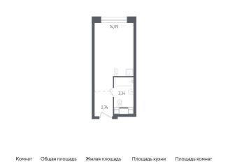 Квартира на продажу студия, 20.2 м2, Москва, Пятницкое шоссе, 58, район Митино