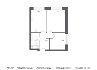 Продается двухкомнатная квартира, 42.2 м2, Москва, метро Митино, Пятницкое шоссе, 58