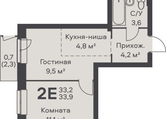 2-ком. квартира на продажу, 33.9 м2, Пермь, Орджоникидзевский район