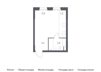 Квартира на продажу студия, 25.5 м2, деревня Столбово, жилой комплекс Эко Бунино, 14.2