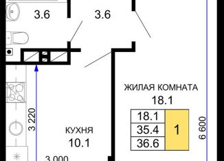 1-ком. квартира на продажу, 36.6 м2, Краснодар
