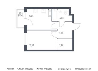 Продажа 1-ком. квартиры, 32.5 м2, Ленинградская область