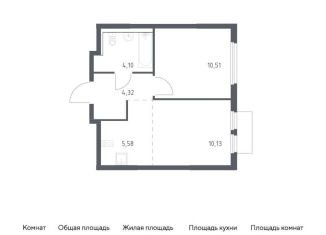 Продам двухкомнатную квартиру, 34.6 м2, Московская область, Каширское шоссе - Молоково - Андреевское