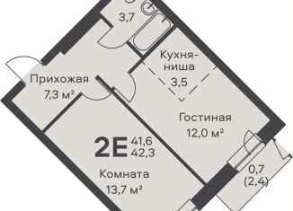 2-комнатная квартира на продажу, 42.3 м2, Пермь, Городская эспланада, Ленинский район