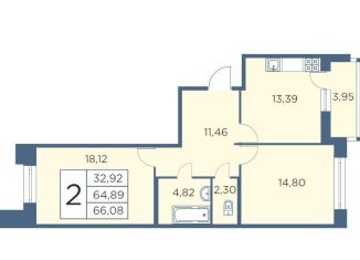 Продается 2-комнатная квартира, 65.7 м2, Санкт-Петербург, Большой Сампсониевский проспект, 70к3, метро Лесная