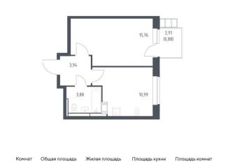 Продажа однокомнатной квартиры, 35.5 м2, поселение Рязановское