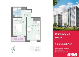 Продажа однокомнатной квартиры, 32.7 м2, Ленинградская область