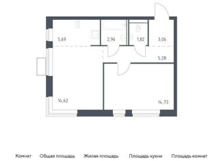 Однокомнатная квартира на продажу, 48.2 м2, посёлок Жилино-1, жилой комплекс Егорово Парк, к3.2, ЖК Егорово Парк