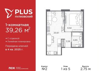 Однокомнатная квартира на продажу, 38.8 м2, Санкт-Петербург, муниципальный округ Пулковский Меридиан