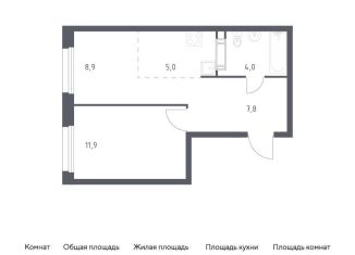 Однокомнатная квартира на продажу, 37.7 м2, деревня Столбово, проспект Куприна, 30к9