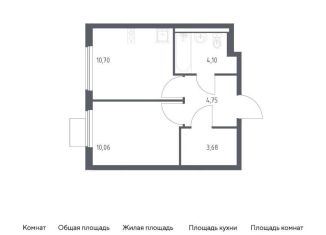 Продается однокомнатная квартира, 33.3 м2, Московская область, жилой комплекс Горки Парк, 8.1