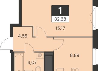Продажа 1-комнатной квартиры, 32.7 м2, Екатеринбург, метро Чкаловская, улица Академика Ландау, 41