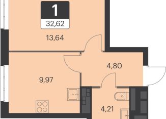 Продажа 1-комнатной квартиры, 32.6 м2, Свердловская область
