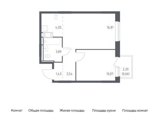 Однокомнатная квартира на продажу, 41.3 м2, Москва, жилой комплекс Новое Внуково, к20