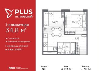 Продажа 1-комнатной квартиры, 34.8 м2, Санкт-Петербург, Московский район