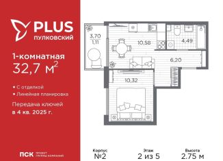 Продам 1-ком. квартиру, 32.7 м2, Санкт-Петербург