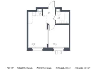 Однокомнатная квартира на продажу, 31.8 м2, Люберцы, жилой комплекс Люберцы 2020, к67