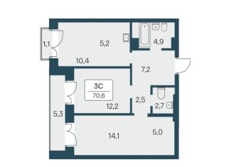 Продается 3-комнатная квартира, 70.6 м2, Новосибирск, ЖК Расцветай на Красном