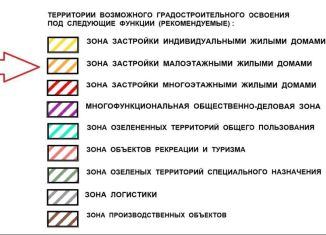 Продается земельный участок, 250 сот., село Мосино