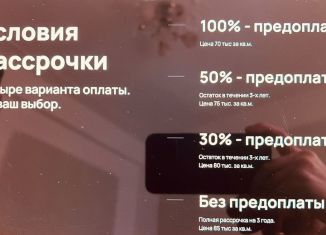 Квартира на продажу студия, 38 м2, Дагестан, улица Оника Арсеньевича Межлумова, 12