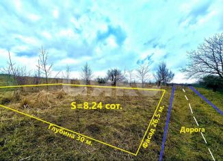 Продажа участка, 8.2 сот., Краснодарский край