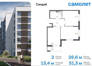 Продам 2-комнатную квартиру, 51.3 м2, Санкт-Петербург, Красносельский район, жилой комплекс Сандэй, 7.2