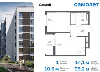 1-комнатная квартира на продажу, 35.2 м2, Санкт-Петербург, метро Проспект Ветеранов, жилой комплекс Сандэй, 7.2