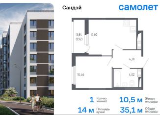 Продажа 1-ком. квартиры, 35.1 м2, Санкт-Петербург, метро Проспект Ветеранов, жилой комплекс Сандэй, 7.2