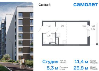 Продается квартира студия, 23.8 м2, Санкт-Петербург, жилой комплекс Сандэй, 7.2