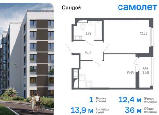 Продам однокомнатную квартиру, 36 м2, Санкт-Петербург, метро Проспект Ветеранов, жилой комплекс Сандэй, 7.2