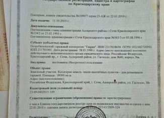 Продается гараж, 30 м2, Сочи, улица Гастелло, 38Г