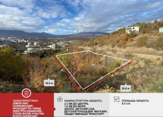 Земельный участок на продажу, 16 сот., поселок Семидворье, улица Николая Стахеева