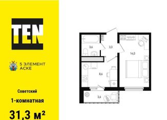 Продаю однокомнатную квартиру, 31.3 м2, Ростов-на-Дону, ЖК Пятый Элемент