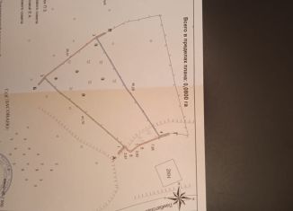 Продается участок, 8 сот., посёлок городского типа Партенит, Прибрежная улица