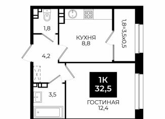 1-комнатная квартира на продажу, 32.5 м2, Ставрополь, улица Южный Обход, 65к1, Ленинский район