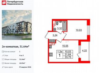 Продается 1-комнатная квартира, 31.6 м2, Санкт-Петербург, Московский район