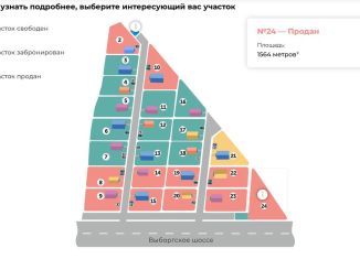 Участок на продажу, 7.7 сот., Первомайское сельское поселение