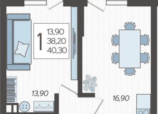 Продам 1-комнатную квартиру, 40.3 м2, Краснодар, Ярославская улица, 115лит4, микрорайон 9 километр