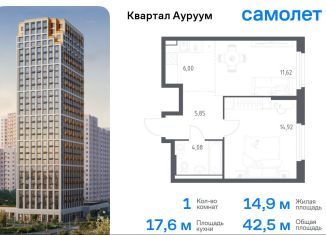 Продажа однокомнатной квартиры, 42.5 м2, Екатеринбург, метро Машиностроителей