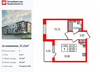 Продажа 1-ком. квартиры, 32.3 м2, Санкт-Петербург, муниципальный округ Пулковский Меридиан